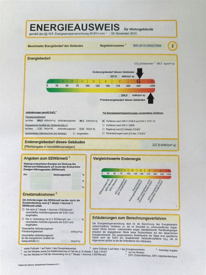 ISNY - Renditeobjekt Mehrfamilienhaus im Zentrum in Isny im Allgäu