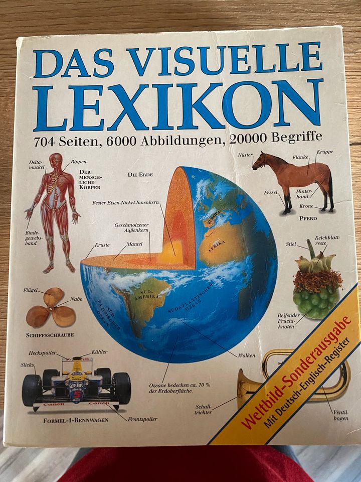 Das visuelle Lexicon in Trossingen