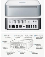 Mac Mini 3,1 intel Core 2 Duo, 2 GHz, 2 GB, für 65€ VB Mitte - Wedding Vorschau