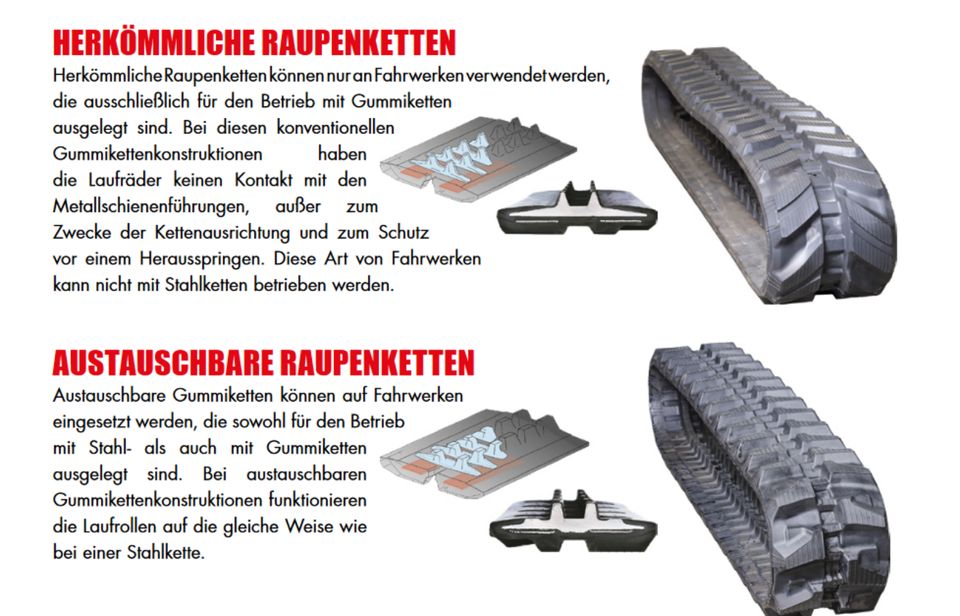 2x Gummikette 230x96x35 Kubota JCB Takeuchi Komatsu in Kalbach
