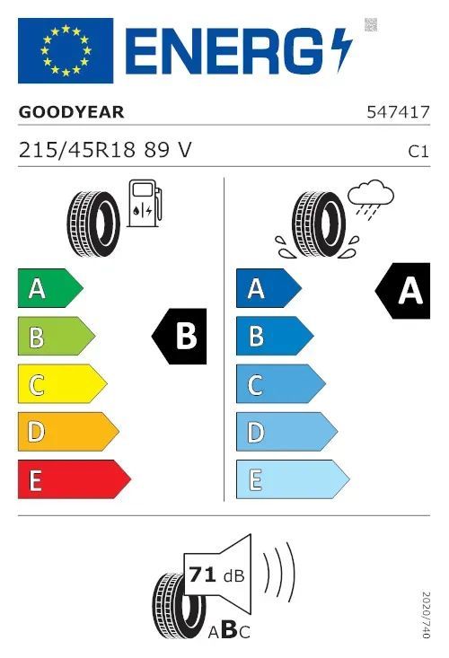 Sommerräder 18 Zoll Skoda Kamiq Original Felgen 657601025G Sommerreifen 215/45R18 89V Goodyear Eagle F1 Asymmetric 3 VEGA Schwarz 7x18ET39 5x100 Alufelgen Sommerradsatz Neu: Sonstige in Gefell