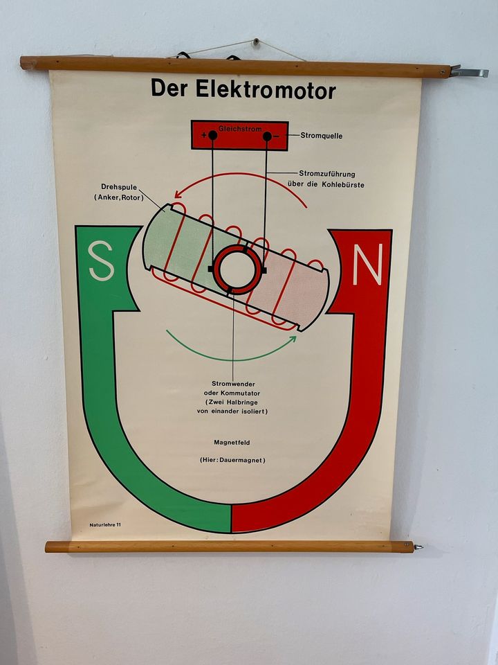 Der Elektromotor Physik Stockmann Lehrmittel 1973 in München