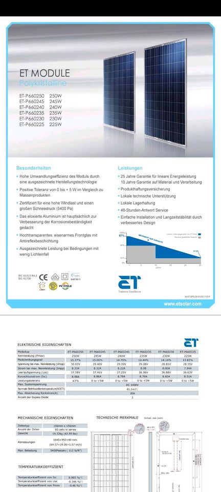 ET Solar PV Module 240 Watt Balkonkraftwerk Wechselrichter in Bad Karlshafen