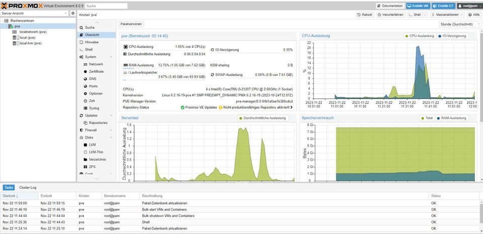 HP 600B Microtower Business PC mit Proxmox in Oststeinbek