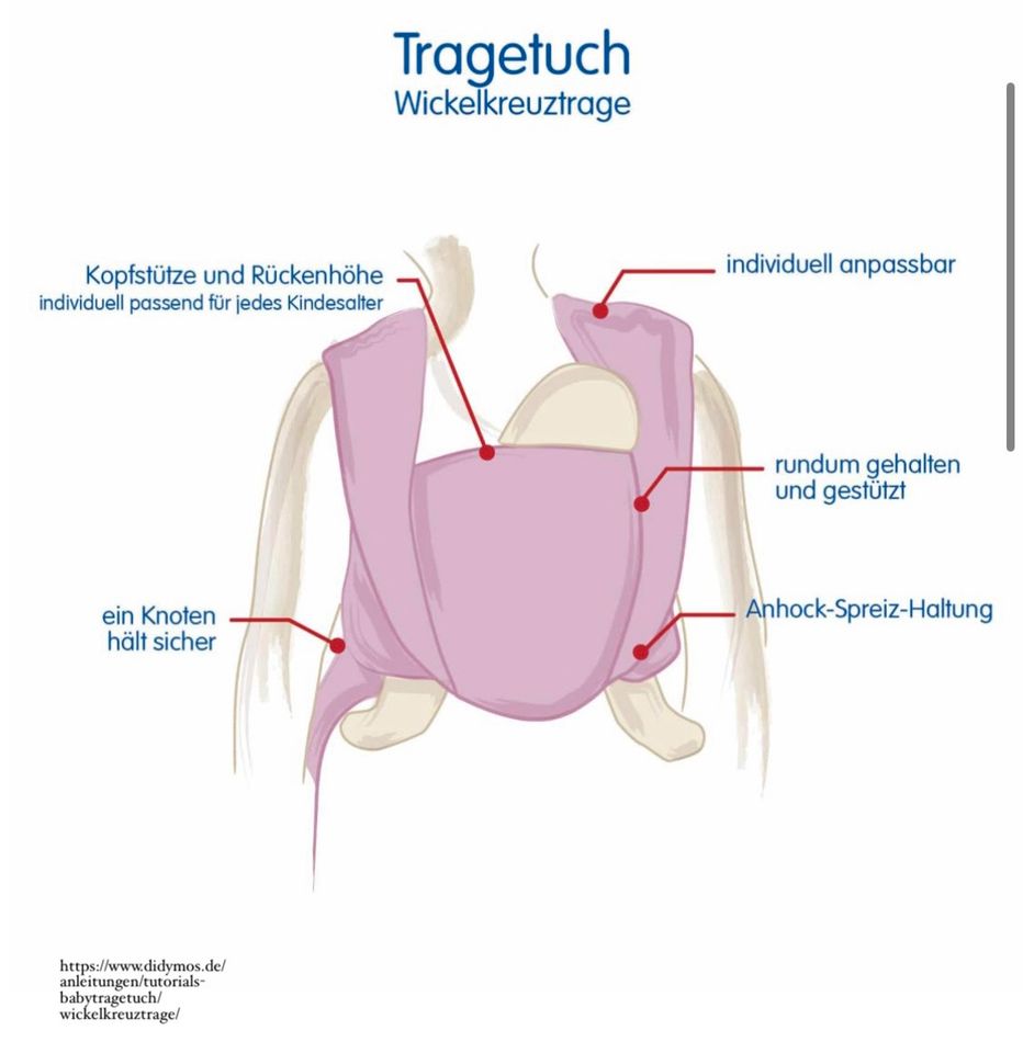 ++ Tragetuch Didymos rot natur ++ in Ostrau