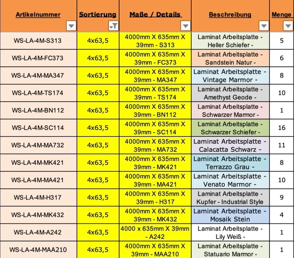 Küchen Arbeitsplatte 4 x 0,635m 39mm diverse Dekore statt 229€ in Zeitz