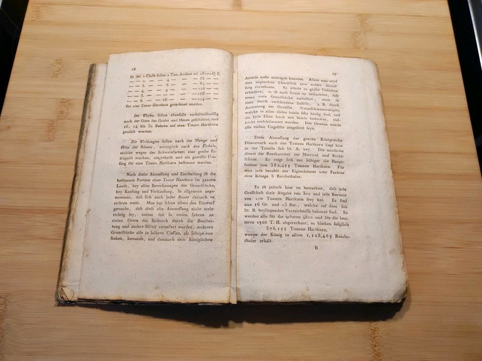 Antiquarisches Buch  Statistiken der dänischen Staaten  1795 in Itzehoe