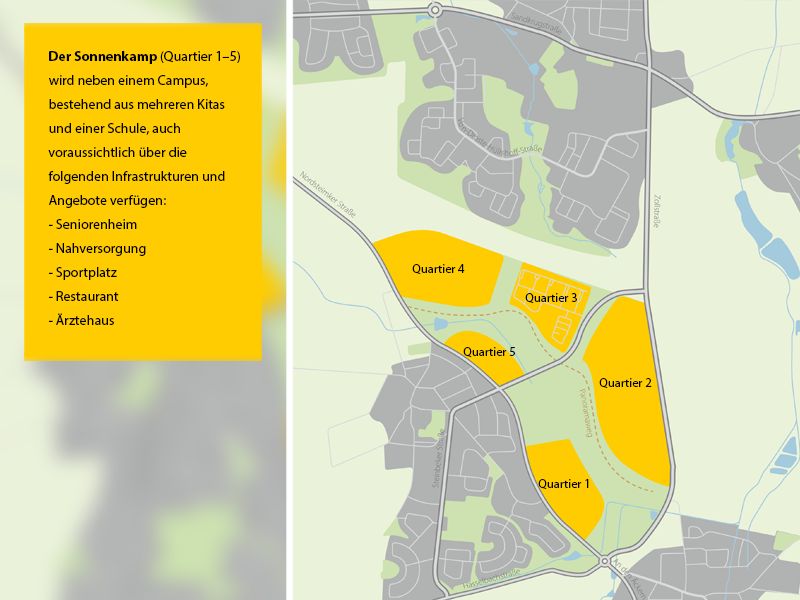 Zuhause im Sonnenkamp- Einfamilienhaus mit Feldrandlage in Wolfsburg