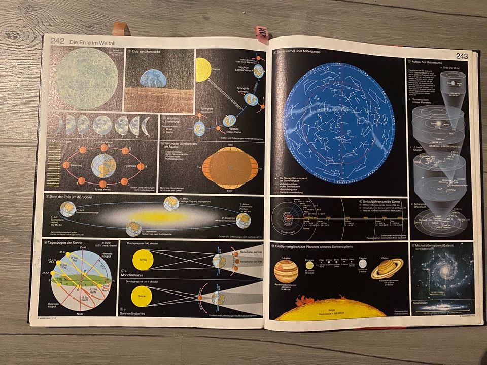 DIERCKE Weltatlas; Schulatlas in Rastatt