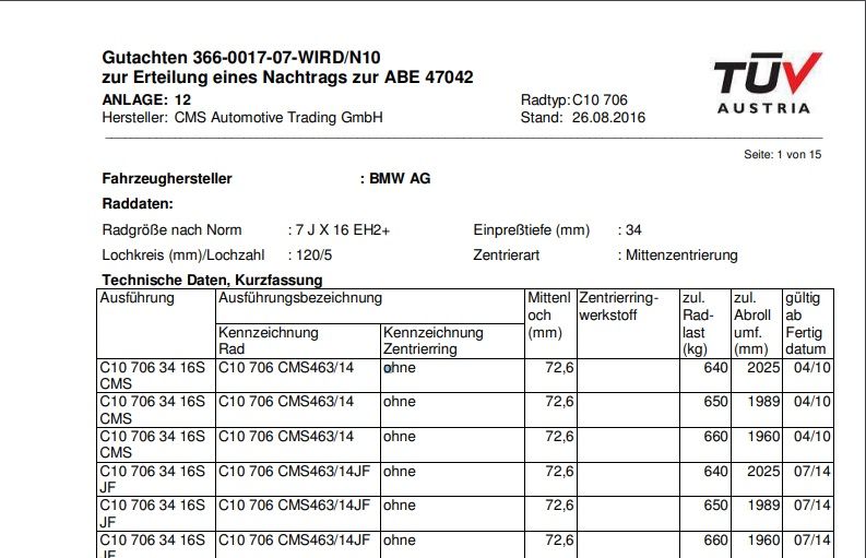 Tausche: 4x 16“ Alufelgen für BMW 1/2/3er, Z3/4 Z-Reihe, Mini in Buchholz in der Nordheide