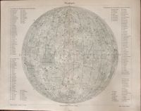 Vintage Poster Druck Mond Astronomie Astrologie Berlin - Charlottenburg Vorschau