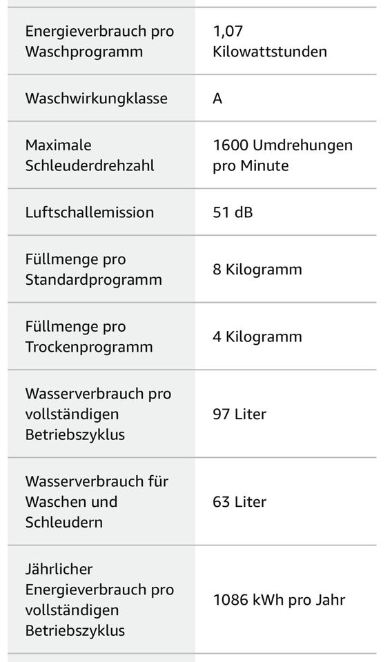 AEG Waschtrockner inkl Garantie bis 2027 in Berlin