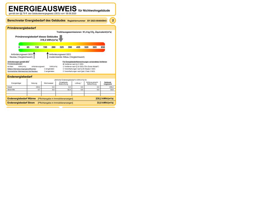 TOP LAGE TOP ANGEBOT Autohaus mit Werkstatt + MFH in Hof (Saale)