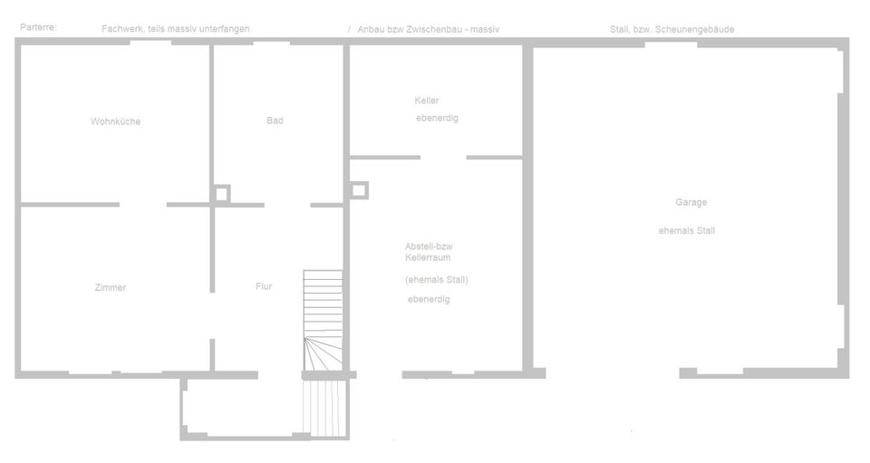 Bezahlbares Zuhause mit kleinem Scheunenanbau in Wohratal Wohra in Wohratal