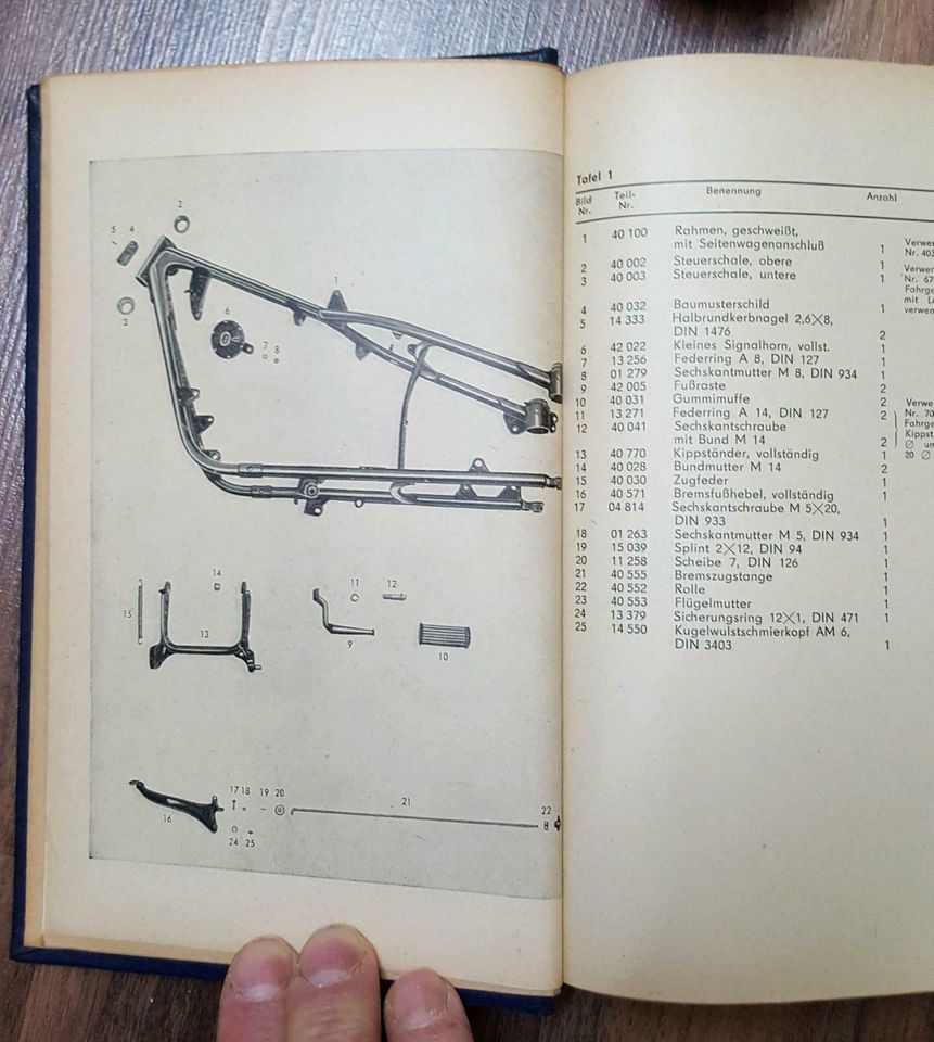 Simson AWO, Stoye Ersatzteilkatalog in Dresden