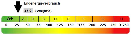 2- 5 RWE im Neubau in Ilmenau in Ilmenau