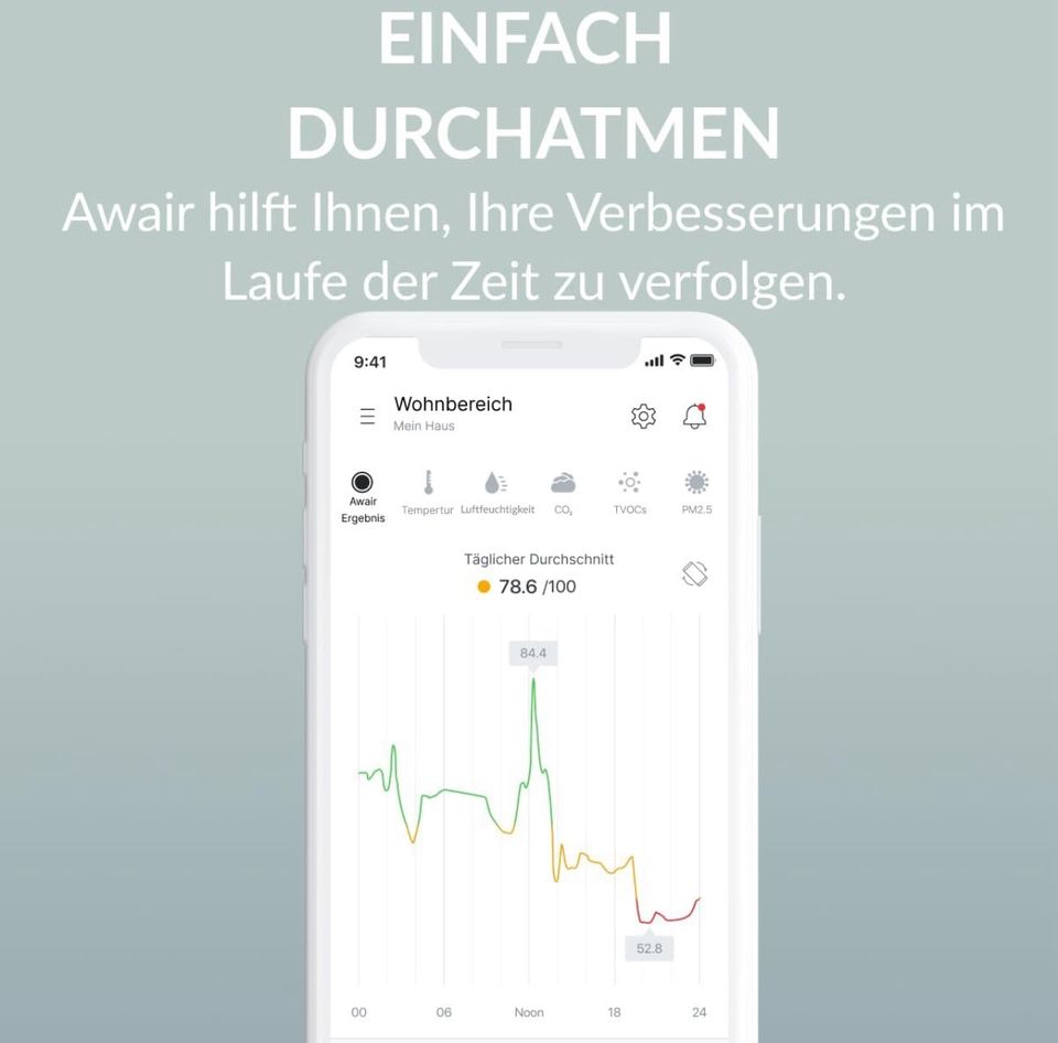 Awair Element Luftqualitätsmesser - Für ein gesünderes Zuhause in Speyer