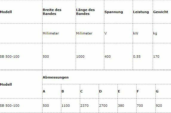 Ausrollmaschine,Teigausrollmaschine,ST 500-100 frei rollbar in Krefeld