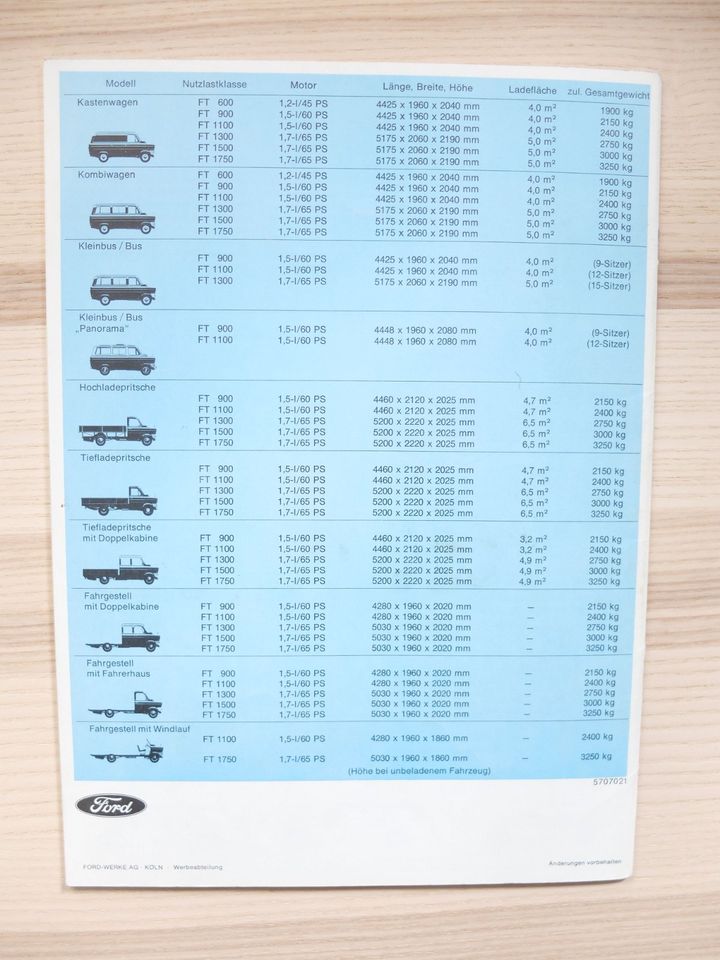 FORD TRANSIT PROSPEKT 1965 - 1971 MK1 inkl. Panorama selten! in Hof (Saale)