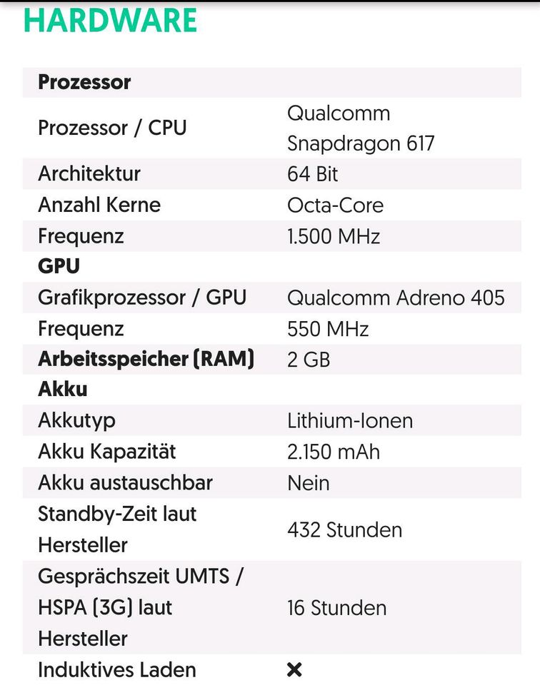 Tolles HTC one Smartphone mit Zubehör, sehr guter Zustand in Wiesbaden