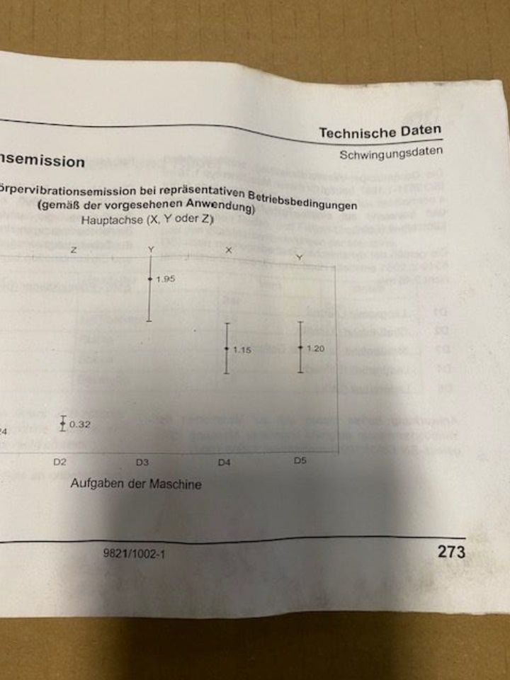 Radlader JCB 403  Hoflader Betriebsanleitung in Weilerswist