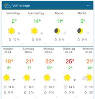 Biker aufgepasst❗❗❗ Motorrad Hotel Wochenende im Bayerischen Wald Bayern - Breitenberg Vorschau