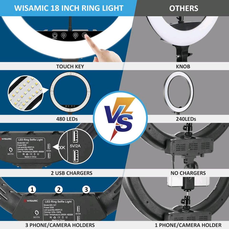 Ringlicht 18 Zoll Stativ LED Touch Key | Berührung 6000K Dimmbar in Rosenheim