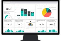 Power BI | Beratung & Entwicklung Altona - Hamburg Altona-Nord Vorschau