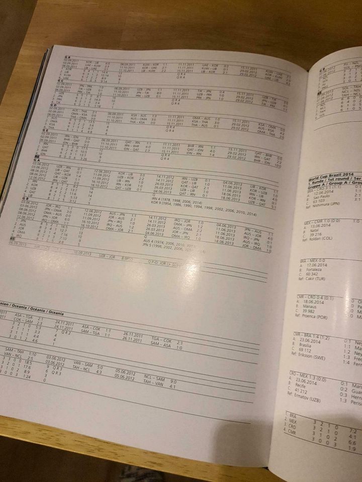 Präsent, WM 2014, Brasilien,  Großformat,  gebunden, Fußball in Soltau