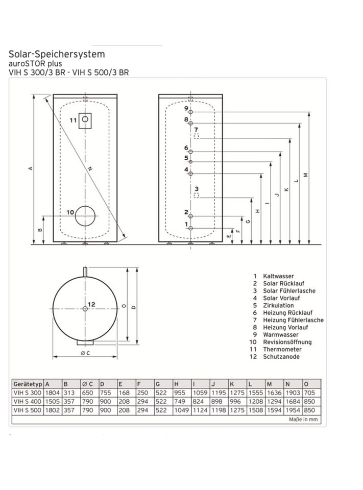 VAILLANT auroSTOR plus VIH S 300/3 BR Solar-WW-Speicher, 300 l ru in Haunetal