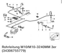 Bremsleitung BMW E36 TeileNr 34306755791 Nordrhein-Westfalen - Schwerte Vorschau