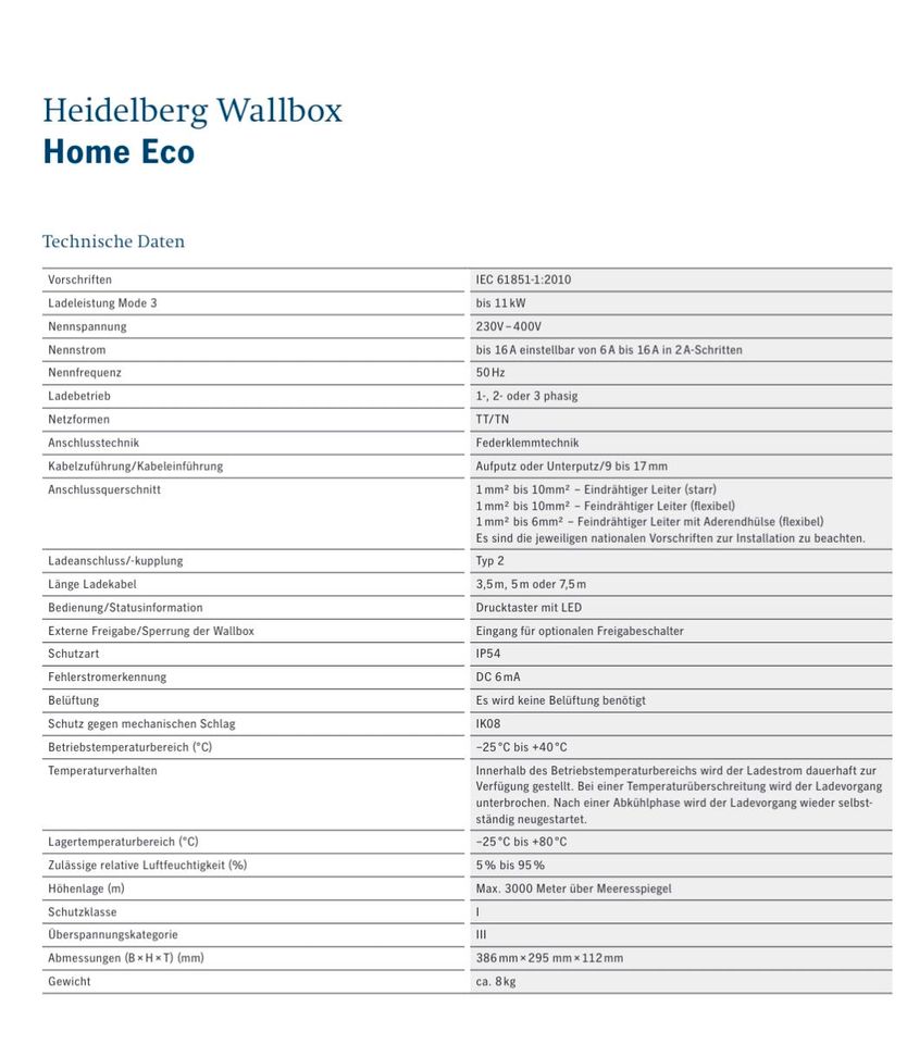 Heidelberg Wallbox home Eco 11kw in Rottendorf Unterfr