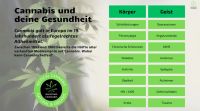 Hanfprodukte, CBD Produkte, THC frei Baden-Württemberg - Schramberg Vorschau