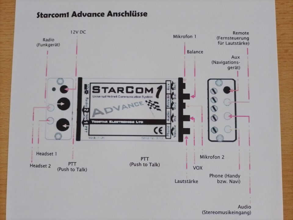 Motorradkommunikation Helmsprechanlage STARCOM 1 ADVANCE in Leer (Ostfriesland)