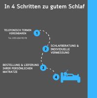Professionelle Schlafberatung Rheinland-Pfalz - Pirmasens Vorschau