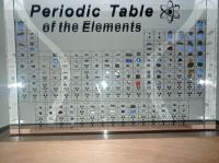 PERIODIC TABLE OF ELEMENTS Elemente Niedersachsen - Stelle Vorschau