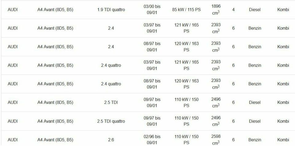 Meyle HD Querlenker A4, A6, A8, Passat, Artikel-Nr.116050 8300/HD in Schloß Holte-Stukenbrock