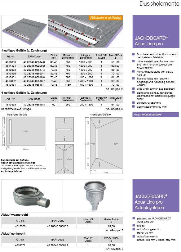 Bauplatte / Wediplatte / Fliesenelement verschiedene Größen in Nünchritz