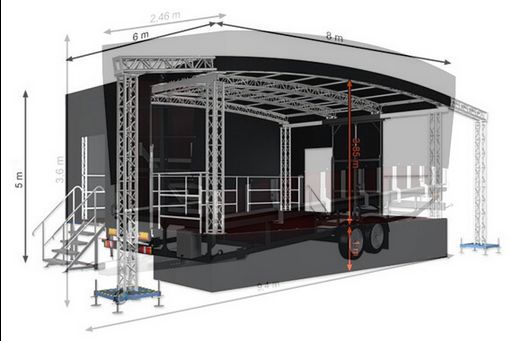 Bühne Bühnendach Mieten Verleih OpenAir 6x4 8x6 10x8 Mobilbühne in Witten