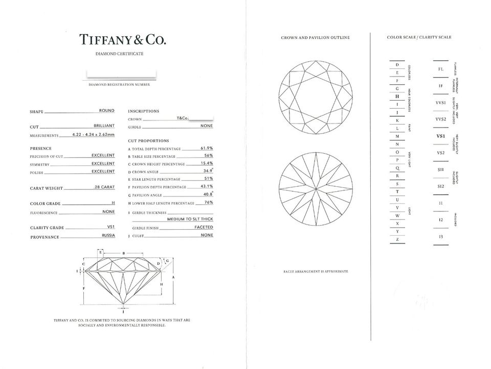 Tiffany&Co. 0.28 Karat Setting Verlobungsring, Ring, Gr. 51,5 in Hanau