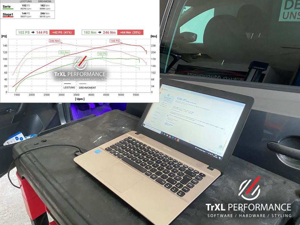 Angebot Softwareoptimierung VW Polo 6R 1.2TSI 90PS Stage 1 in Bruchhausen-Vilsen