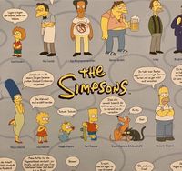 The Simpsons Poster / Plakat / Bild 61x91cm Pankow - Prenzlauer Berg Vorschau