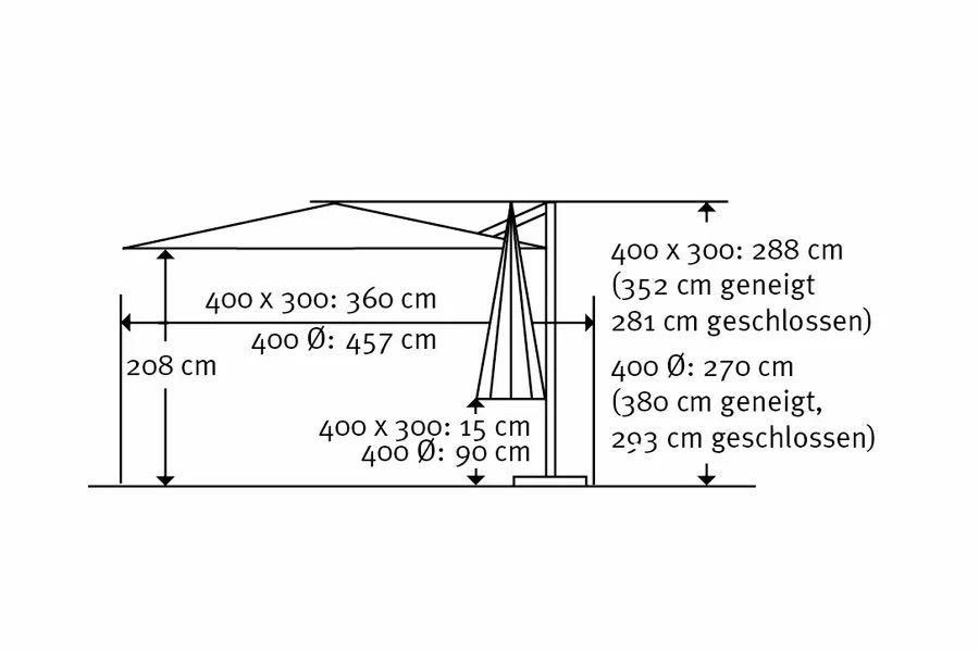 SCHNEIDER Exklusivmodell Rhodos Grande Ampelschirm,UVP 899,90€ in Gummersbach