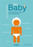 Das Baby - Inbetriebnahme, Wartung und Instandhaltung Berlin - Köpenick Vorschau