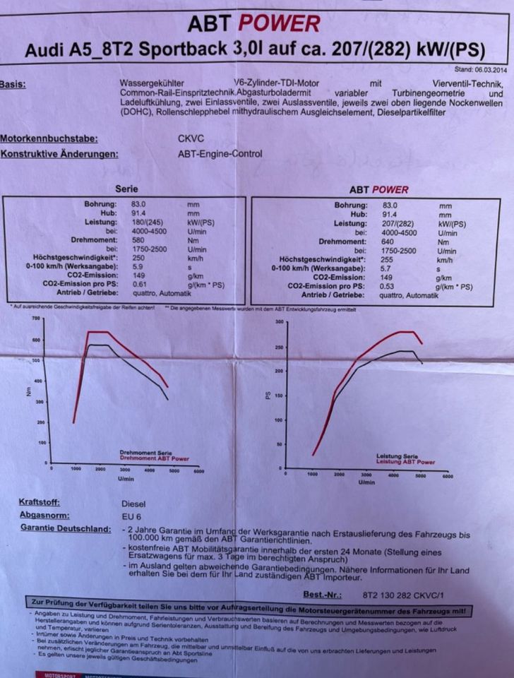 Audi A5 3.0 TDI Sportback Quattro 3x Sline in Niefern-Öschelbronn