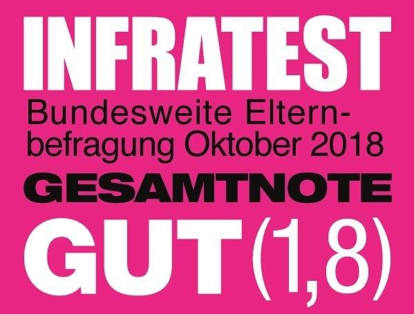 Bildungsgutschein in Stadtoldendorf: Nachhilfe in allen Fächern in Stadtoldendorf