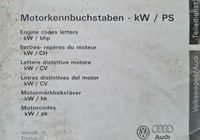 VW Audi Motorkennbuchstaben Teiledienst 1996 Bayern - Osterzell Vorschau