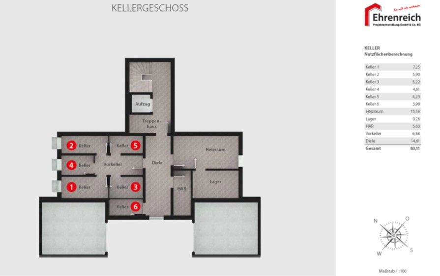 JETZT BESICHTIGEN: Top Dachgeschoss-Wohnung mit blickgeschützter, sonniger Loggia! in Nittendorf 