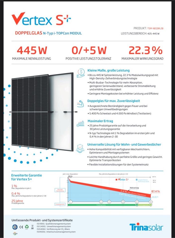 Trina Solar 435W Vertex S+ TSM-435-NEG9R.28 PV Balkonkraftwerk in Bückeburg