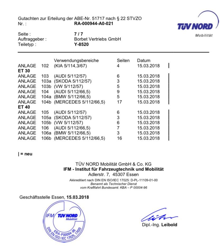 Felgen 4er Satz 20“ 8,5J Borbet Y-8520-Titan  LK112 ET25 in Bad Iburg